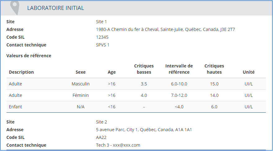 data/Équipe Omni-Assistant/2023/5/M13 - FR - Valeurs critiques.png